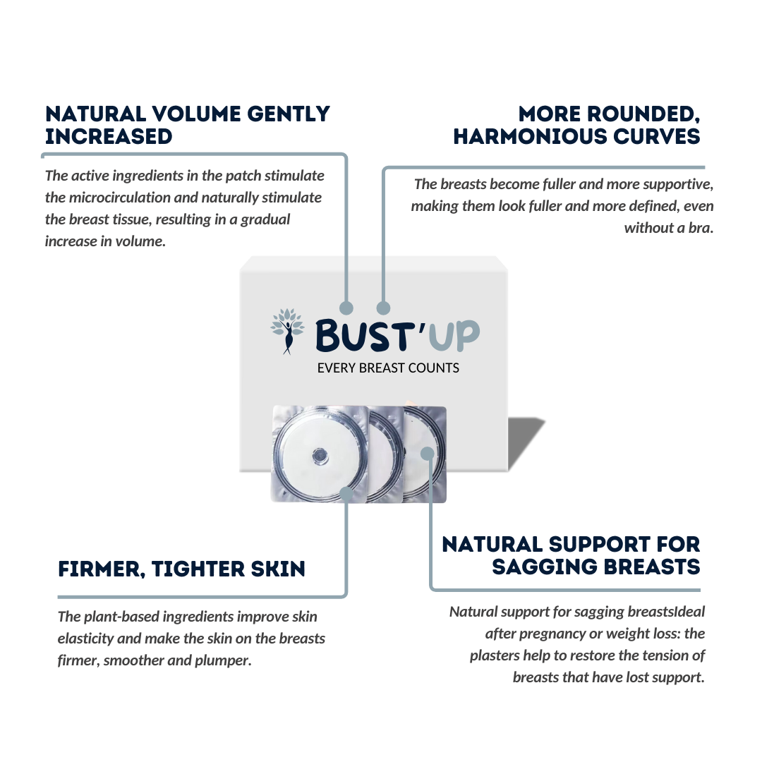 BUST'UP - BREAST PATCH