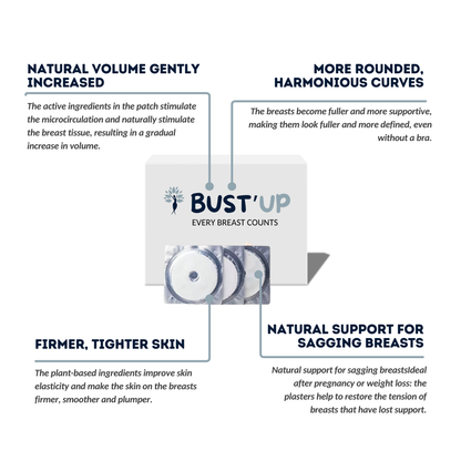 BUST'UP - BREAST PATCH