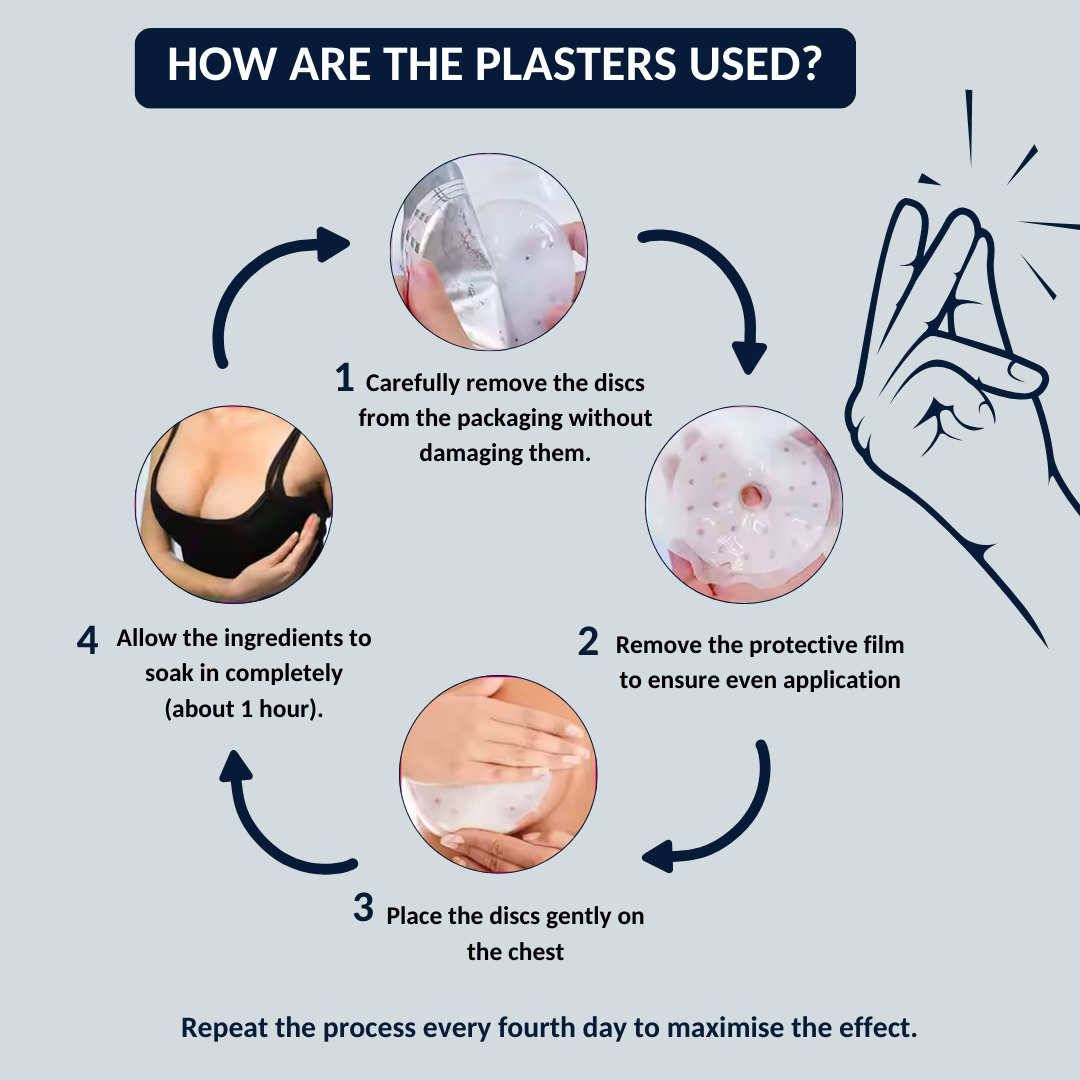 BUST'UP - BREAST PATCH